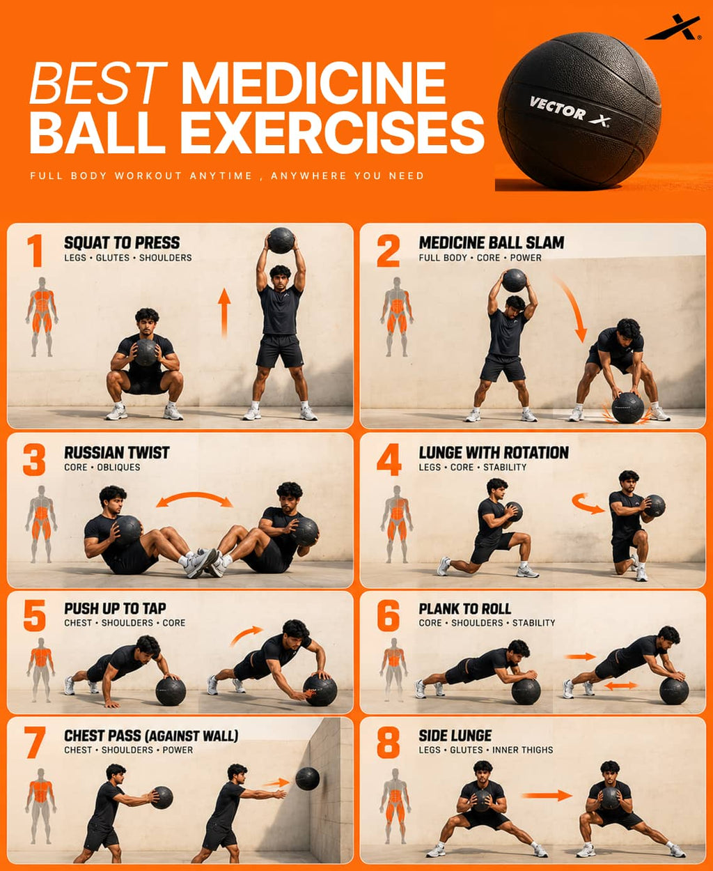 VECTOR X Medicine Ball