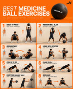 VECTOR X Medicine Ball